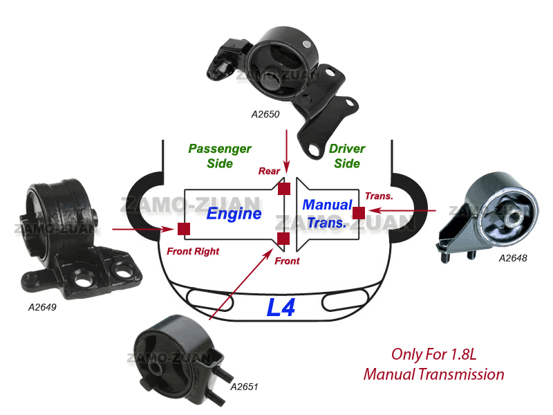 9196 FORD ESCORT 1.8L MOTOR & TRANS MOUNT KIT 4PCS. w/ MT same day